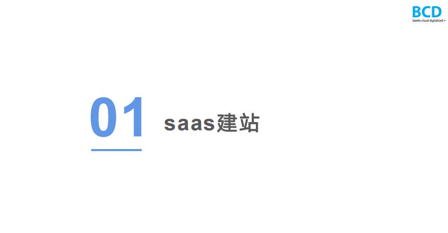 獨(dú)立站營(yíng)銷
